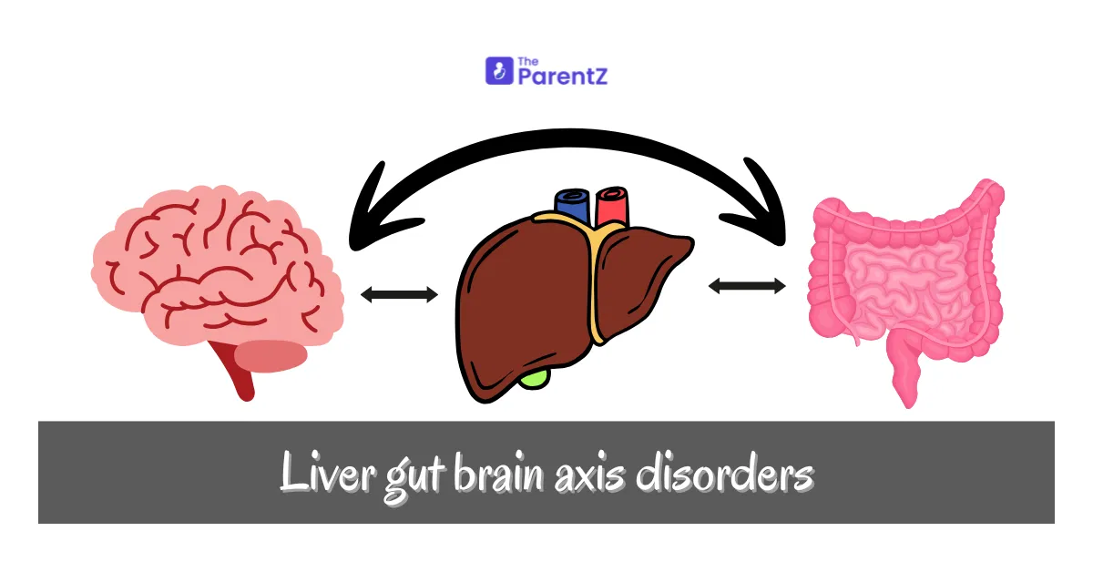 Liver-Gut-Brain Axis Disorders in Children: Insights, Incidence, and Implications